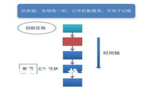 : TP钱包如何取消兑换授权:详细步骤与解析
