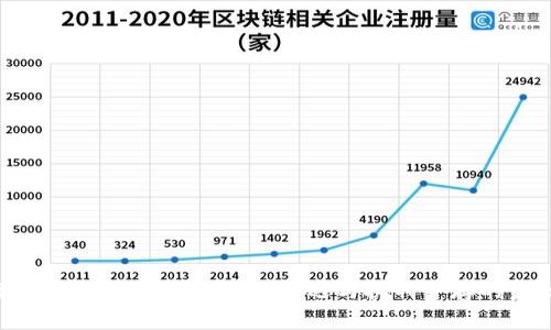  农行与虚拟币的深度解析：机遇与挑战并存的金融未来