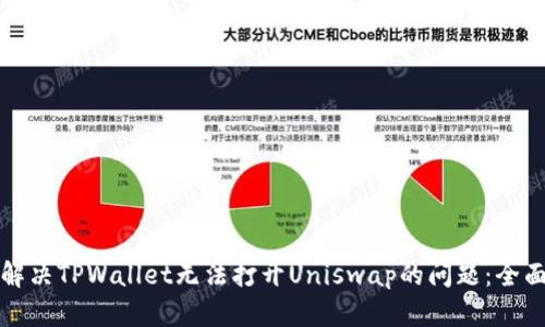 如何解决TPWallet无法打开Uniswap的问题:全面指南