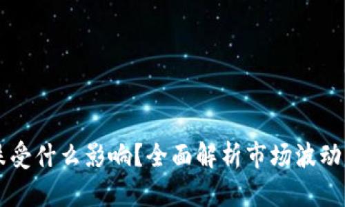 虚拟币涨跌受什么影响?全面解析市场波动的驱动因素