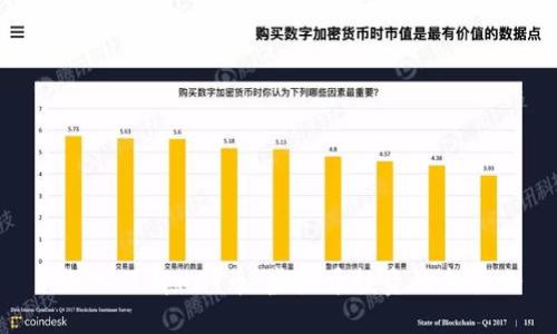 : 深入了解KCT币:虚拟币投资的新机会