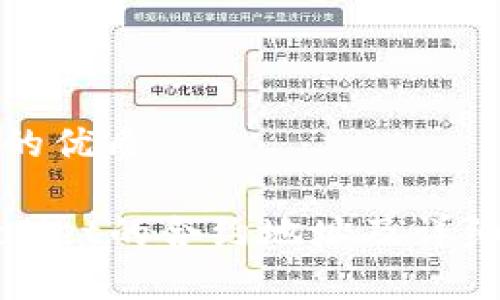 思考一个的优质
ារtpwallet的合约地址及详细信息解析