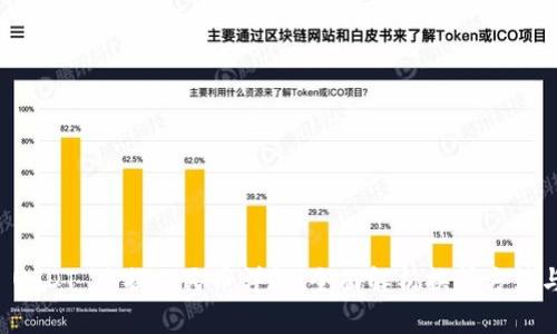 TPWallet USDT 兑换人民币详解：全面解析换算方法与实时行情