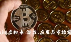 了解Cake虚拟币：潜力、应
