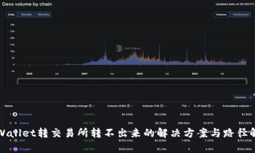 TPWallet转交易所转不出来的解决方案与路径解析