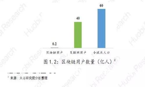 : 虎币价格解析:2023年虚拟币市场的趋势与展望