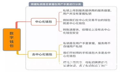 : 如何将加密货币从币安转移到TPWallet的详细教程
