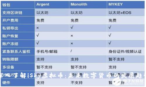 深入了解iSky虚拟币:未来数字货币的发展趋势