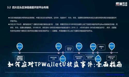 如何应对TPWalletU被盗事件：全面指南