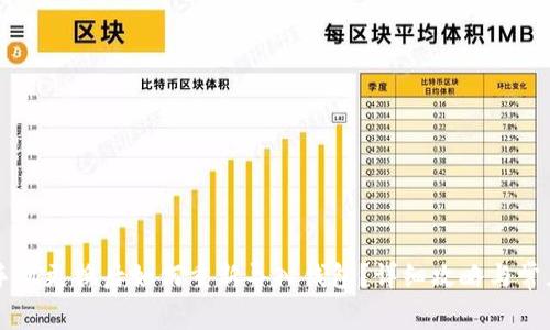 TPWallet手机更换后如何重新导入钱包？详细攻略与常见问题解答