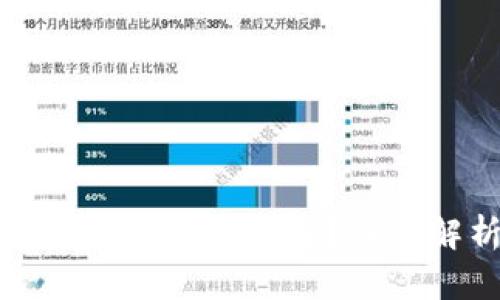 TPWallet交易失败的钱去哪了？深度解析及解决方案