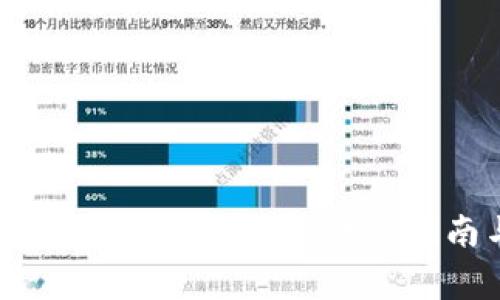 如何在TPWallet中直接购买BNB：详细指南与常见问题解答