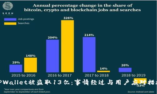 TPWallet被盗取13亿：事情经过与用户应对措施