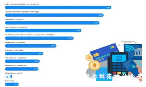深入探索虚拟币开发流程：从概念到落地的全景指南