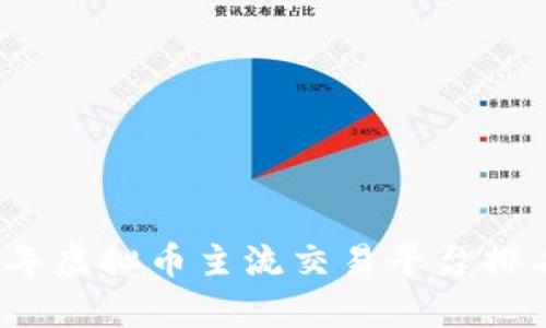 2023年虚拟币主流交易平台排名解析
