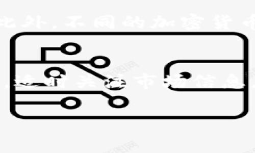   用tpwallet买币需要关注的手续费详解/  
tpwallet, 买币, 手续费, 加密货币, 钱包管理/guanjianci

随着区块链和加密货币的快速发展，越来越多的人选择通过各种平台进行买币交易。在这些交易中，手续费无疑是一个非常重要的考量因素。tpwallet作为一个相对新兴的数字货币钱包，提供了买币、转账等多种功能，但它的手续费政策往往让许多用户感到困惑。本文将详细探讨tpwallet在买币时需要支付的手续费，以及如何有效管理这些费用。

什么是tpwallet？
tpwallet是一个多功能数字资产管理平台，不仅可以用于存储和管理各种加密货币，还支持购买、交易等功能。tpwallet以用户友好的界面和强大的安全性而著称，是许多加密货币投资者的首选钱包之一。

tpwallet的手续费结构
在使用tpwallet进行买币操作时，用户需要了解不同类型的手续费：网络手续费、交易手续费等。网络手续费是指在区块链上进行交易时需要支付的费用，通常会根据网络拥堵状况而变化。而交易手续费则是tpwallet自身为提供服务而收取的费用，这部分费用相较于网络手续费来说是相对固定的。

如何降低tpwallet的手续费？
许多用户都希望在买币时能够有效降低手续费。首先，可以选择在网络相对不拥堵的时段进行交易，以减少所需支付的网络手续费。其次，定期关注tpwallet的手续费政策，有时平台会推出促销活动，降低交易费用。此外，使用一定量的TP钱包原生代币（如TP）进行交易，可能也会享受到手续费折扣。

tpwallet的手续费计算方式
以tpwallet为例，用户在进行交易时，需要关注手续费的计算方式。一般情况下，手续费是根据交易金额的百分比或者固定金额来计算的。在购买加密货币时，手续费将在用户确认交易前显示，用户可以选择是否继续。

tpwallet手续费的优势与劣势
了解tpwallet手续费的优势与劣势，有助于用户在选择数字钱包时做出理智的决策。优点方面，tpwallet的手续费相对行业内其他钱包要低，且提供了清晰透明的费率结构，用户可以轻松跟踪自己的交易成本。劣势方面，有些用户可能会觉得某些独特的支付方式或者少数代币的手续费过高，尤其是在进行小额交易时。

tpwallet的用户体验
用户体验是评价一个数字钱包好坏的重要标准之一。tpwallet在这个方面表现得比较优秀，其界面，使得用户能够轻松上手。同时，tpwallet还提供了友好的客户支持服务，能及时解答用户在购买加密货币过程中遇到的问题。

如何确保tpwallet交易的安全性？
在进行任何买币操作时，安全性是用户最关心的方面。tpwallet采用了多重加密和安全协议，保障用户资金的安全。此外，用户还应定期更新自己的密码，启用二次验证等措施，以增强钱包的安全性。

在选择tpwallet进行买币交易时，用户需充分理解手续费的结构，以及如何通过合理的策略来降低这些费用。每位用户在加密世界中都应成为节约成本的智慧投资者，才能在竞争激烈的市场中立于不败之地。

相关问题探讨
tpwallet的交易手续费是固定的吗？
tpwallet提供的交易手续费并不是固定的，而是根据不同情况而变化，比如交易额的大小、选择的支付方式以及当前的网络状态等。有些情况下，tpwallet会根据市场情况进行调整。例如，在网络拥堵时，手续费可能会上升。而小额交易的用户需要特别注意，因为固定费用相对来说会在小额交易中占比更高。

如何查询tpwallet的手续费具体数额？
查询tpwallet的手续费，用户可以通过以下几种方式进行。首先，登录到tpwallet应用程序，进入钱包界面，选择进行交易时会显示相关的手续费信息。此外，用户也可以访问tpwallet官网，查看最新的手续费结构及说明。值得一提的是，tpwallet会定期更新手续费政策，因此建议用户保持关注，以获取最新信息。

如果交易失败，手续费是否会退还？
交易失败时，手续费是否退还，通常取决于失败的原因。如果由于网络问题或其他原因导致交易未能成功，用户所支付的网络手续费一般都不予退还。但是，tpwallet会对自身的服务收费进行合理的审查，若因系统故障造成的交易失败，可能会退还相应的服务费用。用户需要仔细查看交易状态，以便确认手续费的处理情况。

有哪些因素会影响tpwallet的手续费？
tpwallet的手续费受多种因素的影响，包括当前的网络状态、交易的金额、用户所选择的支付方式等。比如，在高峰时段进行交易时，网络拥堵可能导致手续费上涨。此外，不同的加密货币之间交易手续费也存在差异，例如，某些代币在交易时的手续费可能高于其他代币。

如何提高tpwallet的交易成功率？
提高tpwallet的交易成功率，有几个方面需要注意。首先，确保网络连接稳定，避免在网络不良时进行交易。其次，在交易前确认钱包内余额充足，以应付手续费。最后，适时关注市场信息，选择最佳交易时机，有助于确保交易的顺利进行。

综上所述，tpwallet在买币时的手续费问题涉及方方面面，希望用户能够在了解这些信息后，合理选择和管理自己的加密交易，确保获得满意的投资收益。