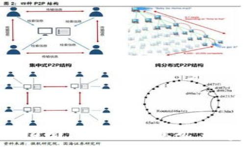  
TPWallet使用指南：如何处理矿工费不足的问题？