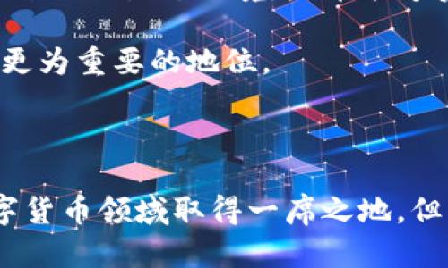 tiaoti深入了解太币虚拟币：未来数字货币的领先者/tiaoti
太币,虚拟币,数字货币,区块链,投资策略/guanjianci

在现代金融市场的快速发展中，虚拟币的崛起成为了一种全球现象。太币作为其中的重要一员，以其独特的设计理念和强大的技术支持，吸引了越来越多的投资者与关注者。当我们讨论太币时，首先需要理解其背后的技术基础、市场潜力以及投资风险等多个维度。本文将详细分析太币虚拟币的各个方面，并探讨与之相关的多个问题。

1. 太币的概念及其技术基础
太币，作为一种虚拟货币，其核心技术基于区块链。区块链是一种去中心化的分布式账本技术，可以实现安全、透明和不可篡改的交易记录。太币通过这种技术实现了高效的交易处理、低廉的手续费以及更高的安全性。

太币的生成和交易过程都由网络中的节点共同维护，不依赖任何中心机构。这种去中心化的特性赋予了太币与传统货币的不同之处，同时也使得其在全球金融体系中占据了一个特殊的位置。对于投资者而言，了解区块链的基本原理是理解太币及其运作模式的基础。

2. 太币的市场前景分析
随着互联网的发展和全球经济的数字化转型，太币的市场前景显得尤为广阔。越来越多的商家和消费者开始接受虚拟货币作为一种支付手段，市场需求也随之增加。太币的价值不仅体现在其交易中，还体现在其技术应用、社区建设及生态系统的完善。

根据市场报告，太币的整体市值在持续增长，同时其市场份额也不断提升。许多分析师认为，随着金融科技的不断进步，太币有潜力成为未来主流的数字货币之一。投资者在做出投资决策时，市场前景分析是一个不可忽视的重要因素。

3. 太币的投资策略及风险管理
投资太币不仅仅是对其价值的判断，更是对市场趋势、技术发展和政策影响的综合考量。投资者可以通过多样化投资组合来降低风险，同时需关注市场动态和技术变革。合适的投资策略包括定期定额投资（DCA）、价值投资、技术分析等。

在风险管理方面，投资者应当设定合理的投资比例，避免因市场波动造成的过度损失。此外，保持信息灵通，及时调整投资策略也是保证资产安全的重要手段。

4. 太币在全球金融体系中的角色
在全球经济不断数字化的今天，太币逐渐在金融体系中扮演起重要角色。它不仅是投资者的交易工具，也是商家和消费者之间传递价值的媒介。各国政府和金融机构对虚拟货币的监管政策也在不断地调整，这对太币的国际化经贸活动有着深远的影响。

未来，太币有可能与传统金融体系实现更深度的融合，这将极大地提升其应用场景和市场认可度。作为一种新兴的金融产品，太币正在努力找寻合适的发展路径，以便在风云变幻的市场中生存与壮大。

5. 太币的社区与生态系统建设
太币的成功离不开其用户社区和生态系统的建设。一个活跃的社区能够为太币带来更多的参与和关注，从而提升其市场价值及应用场景。同时，良好的生态系统能够促使开发者和用户共同参与到太币的建设中。此外，社区的支持和发展也是决定太币未来的重要因素。

无论是技术研究、市场推广还是社区活动，强大的社区支持都能够提升太币的知名度和影响力。未来的太币发展，需要社会各界的广泛参与与协作。

相关问题探讨

问题一：太币与比特币的区别与联系是什么？
在讨论太币的优势时，常常会提及比特币。作为第一个成功的虚拟货币，比特币无疑在市场上占据着领先地位。然而，太币与比特币之间有着显著的区别，尤其是在技术架构和目标定位上。

首先，比特币作为一种去中心化的数字货币，主要是作为一种价值储藏工具，而太币则结合了支付和功能性应用的特点。太币通常会利用智能合约等技术实现更复杂的交易，而比特币则相对简单。

其次，太币的交易速度和成本通常优于比特币。得益于更先进的技术设计，太币能够在更少的时间内完成交易，且交易手续费较低。这使得太币在日常交易中更具优势，更适合用于消费者和商家的支付交易。

从另一个角度来看，太币和比特币的社区和开发团队也表现出不同的特点。比特币的开发者更多侧重于安全和去中心化，而太币则在推进技术创新和商业应用方面表现得更为积极。因此，尽管太币和比特币同属于虚拟货币，但它们在定位、技术和社区环境上都存在显著的差异。

问题二：投资太币的适合人群有哪些？
投资太币并非人人适合，了解自己的投资背景和风险承受能力是非常重要的。一般来说，适合投资太币的人群包括以下几类：

首先，是对区块链和数字货币有一定了解的投资者。对于这一领域的基本知识掌握，能够帮助投资者更好地理解市场变化，避免因信息不足而导致的不理智投资。

其次，愿意承担一定风险的投资者。由于虚拟货币市场的波动性较大，投资太币需要具备相应的风险管理意识，以便在市场不稳定时做出灵活应对。

第三类适合投资太币的人群是具备长期投资视角的投资者。在太币仍处于发展阶段时，短期投机可能会导致频繁的亏损，而具备长期投资理念的投资者更容易适应市场的波动，收获长期收益。

此外，年轻一代普遍对新技术的接受能力较强，是太币投资的主要群体之一。他们通常对新兴技术和投资方式持开放态度，乐于尝试。但无论是哪一类投资者，都应保持理性，做好充分的市场调研与风险评估。

问题三：太币的使用场景有哪些？
太币的多样化应用场景使其受到广泛关注，作为一种虚拟货币，太币不仅仅用于价值储存和交易支付，其应用场景还在不断扩展。

首先，太币作为支付工具，在在线购物领域表现突出。越来越多的电商平台接受虚拟货币支付，这为太币提供了更广阔的应用空间。用户能够使用太币进行商品购买、服务支付等，体验快速便捷的交易。

其次，太币在国际汇款中展现出优势。与传统银行转账相比，使用太币进行国际汇款通常可以大幅降低手续费，并缩短到账时间。这使得太币成为跨国交易、外汇支付等领域的一个理想选择。

再者，在投资和金融领域，太币也有着独特的应用。投资者能够通过太币参与各种金融工具的交易，例如期货、现货等。此外，一些平台甚至允许用太币进行投资产品的购买，使其在投资领域的天然兼容性得到充分发挥。

最后，太币在去中心化金融（DeFi）领域也有着广泛应用。随着DeFi市场的兴起，太币能够作为基础币种进行借贷、流动性挖矿等操作。这些应用场景为用户提供了更多投资选择，进一步丰富了太币的生态环境。

问题四：如何安全存储太币？
在投资太币的过程中，安全存储是一个关键问题。由于虚拟货币的数字特性，投资者需要对资产进行妥善管理，以防止被黑客攻击或因个人失误而丢失资产。

首先，使用专业的钱包进行存储是保护太币的一种有效方式。数字钱包分为热钱包和冷钱包，热钱包适合于频繁交易，而冷钱包则适合于长期存储。冷钱包如硬件钱包和纸钱包相对安全，能够有效防止黑客攻击。

其次，选择 reputable的钱包提供商非常重要。许多钱包供应商提供了不同级别的安全性，投资者需要对其资质及用户评价进行总体考量。同时，定期更新钱包软件仍然是保障安全的重要措施。

此外，设置复杂的密码和启用双重认证能够为账户提供额外的保护，降低被盗风险。投资者应当避免使用简单容易被猜测的密码，同时在使用交易所服务的过程中，保持警惕，尽量避免将大量资产存放在交易所中。

最后，定期备份和清理钱包也是保护资产安全的好方法。一旦设备丢失，备份可以确保投资者在复杂情况下仍能找回资产。虽然安全存储的挑战时常存在，但通过科学合理的管理，投资者可以有效降低风险。

问题五：太币的未来发展趋势预期如何？
太币的未来发展趋势充满了可能性，随着区块链技术的不断进步及市场需求的不断扩大，太币有望在以下几个方面实现突破。

首先，随着各国对虚拟货币监管政策的逐步清晰，太币将迎来更广泛的市场应用。在合理规范的市场环境下，太币能够被更多的商家和用户接受，形成良性的经济生态。

其次，技术的进步将推动太币的不断创新。例如，扩容和升级技术的实现将使太币具备处理更高交易量的能力，为更多用户提供更好的体验。此外，与智能合约技术结合，可以使太币在金融领域的应用更加多样化。

再者，太币的社区建设和生态系统持续发展将吸引更多开发者和企业的参与。这将有助于提升太币的市场认知度，并创造更多的应用场景。通过构建稳定开放的生态环境，太币能够实现自我增强的良性循环。

最后，太币可以与传统金融体系相互融合，打造现代金融的新格局。通过与银行、支付机构等进行合作，太币可以逐步实现其支付功能，从而在市场中占据更为重要的地位。

总的来说，太币的未来发展趋势充满机会与挑战，投资者应保持对市场的敏锐洞察，深入研究太币的技术、社区与应用，抓住机遇，实现财富的增值。

通过上述对于太币虚拟币的深入讨论和分析，我们不难看出，太币凭借其独特的优势、有前景的市场环境，以及不断发展的生态系统，有潜力在未来的数字货币领域取得一席之地。但同时，投资者也要保持警惕，充分了解市场，并制定合理的投资策略，才能在这条新兴的道路上稳步前行。