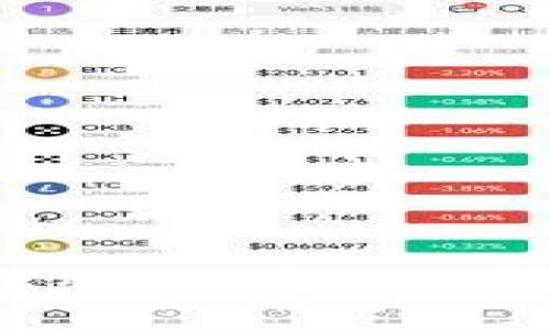 与关键词

深入解析虚拟币K线图：看懂行情变化的关键工具