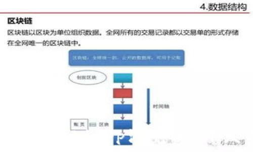  
了解如何上线tpwalletdapp浏览器：开发与推广全面指南