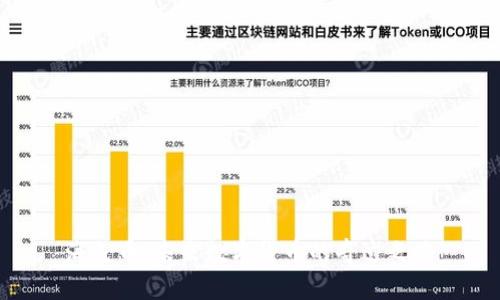 海龟币：未来数字货币的奇迹之路