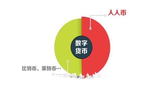 如何使用CORE在TPWallet上添加加密货币：详细教程与技巧