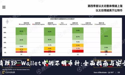 如何清理TP Wallet中的不明币种：全面指南与安全建议