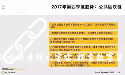 虚拟币神话:从比特币到元宇宙,探索数字货币的未来趋势