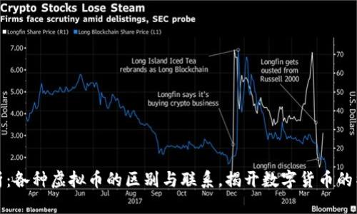 全面解析：各种虚拟币的区别与联系，揭开数字货币的神秘面纱