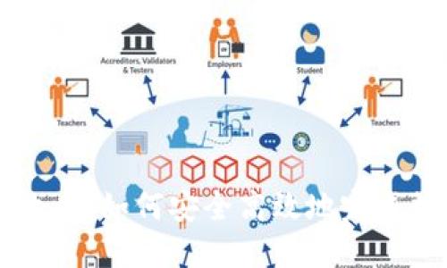 虚拟币转账攻略：如何安全高效地完成数字资产交易