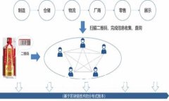 如何向 TPWallet 充值：一步