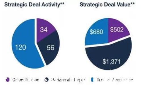 
如何轻松将EOS提取到TPWallet？全面攻略大揭秘！