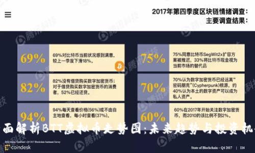 全面解析BTT虚拟币走势图：未来趋势与投资机会