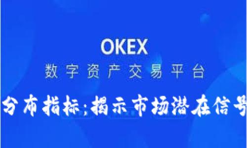 虚拟币筹码分布指标：揭示市场潜在信号的专业工具