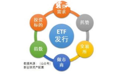 在讨论虚拟货币的交易和投资时，术语的使用尤为重要，而“抛押”这个词可能在不同的语境中有不同的含义，以下将对“抛押”进行详细解释和阐述。

一、什么是抛押
“抛押”这个术语主要出现在虚拟货币的投资和交易中，通常是指投资者将自己的虚拟货币资产转移到其他交易平台或者进行其他形式的资产配置。在某些情况下，投资者可能会将资产“抛出”某个特定平台，转而选择更具潜力或更高流动性的市场。“抛”可以理解为“抛出”的动作，而“押”则代表对资产的支持或押注。

二、抛押的背后逻辑
在当前瞬息万变的加密货币市场中，投资者的决策往往是基于市场趋势和个人的投资策略。抛押的背后通常有几个原因：
ul
  listrong市场变动：/strong当市场价格剧烈波动，投资者可能会选择抛出资产，避免损失。/li
  listrong流动性需求：/strong在某些情况下，投资者可能急需用钱，此时他们可能会抛出一些资产，以满足现金流的需求。/li
  listrong重新投资：/strong有时，投资者会看到其他币种或项目的潜力，选择抛出手中的资产，以便重新配置投资组合。/li
/ul

三、抛押的风险与回报
在进行抛押时，投资者必须充分考虑风险。抛出资产可能会导致错失未来的价格上涨，也可能在不利的时机出售，从而导致损失。然而，适时的抛押也可能抓住更好的投资机会，从而获得丰厚的回报。

四、如何进行有效的抛押
进行有效的抛押需要对市场有深入的理解和敏锐的洞察力。以下是一些可以帮助投资者进行有效抛押的建议：
ul
  listrong市场分析：/strong关注市场动态，分析主流资产和新兴币种的趋势。/li
  listrong保持冷静：/strong在情绪波动时做出决策是非常危险的，尽量保持理性。/li
  listrong设定目标：/strong制定明确的投资目标，并在达到目标后进行抛押。/li
/ul

五、结论
综上所述，“抛押”是虚拟货币投资中的一个重要概念，其背后的逻辑、风险与回报，都体现了投资者在市场中的决策技巧与策略。了解并掌握抛押可以帮助投资者在波动的市场中找到自己的立足点。无论是为了规避风险，还是为了抓住新的机会，实践中的灵活运用，都是成为成功投资者的关键。

相关的关键词
虚拟货币, 投资策略, 市场分析, 资产配置, 风险管理/guanjianci

如果你想深入了解虚拟币的市场动向、交易策略以及抛押的具体操作方法，请继续关注行业动态，为你的投资决策提供更多支持和依据。