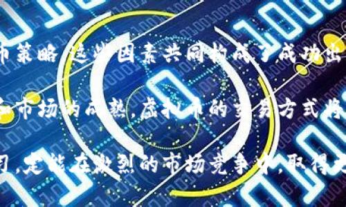 tiaoti虚拟币投资必备：高效出币技巧揭秘/tiaoti
虚拟币, 出币, 投资技巧, 数字货币, 加密货币/guanjianci

引言
自比特币在2009年问世以来，虚拟币的市场迅猛发展，吸引了无数投资者的目光。然而，如何在这个充满波动和风险的领域中实现盈利，尤其是出币方面，是许多人的困惑。出币技巧不仅关乎时机的把握，还反映了投资者的策略与心态。本文将深入探讨有效的出币技巧，助力投资者在波动的市场中获取理想收益。

虚拟币市场概述
虚拟币市场，常常如同一场风云变幻的博弈。在这些数字资产中，有些币种如同流星般耀眼，却又稍纵即逝；而有些则稳扎稳打，经过多年的发展逐渐获得了市场的认可和信赖。从比特币、以太坊到各种山寨币，这个领域里的每一笔交易都可能成为财富的转折点。在这样的市场中，投资者需要具备敏锐的观察力和独到的分析能力。

了解市场趋势
出币的第一个关键因素就是对市场趋势的把握。通过对市场动态的持续关注，投资者能够判断出最佳的出币时机。什么是市场趋势呢？简单来说，就是币价在一定时期内呈现出的上涨或下跌的走向。例如，当比特币的涨幅达到历史新高时，许多投资者会选择出币，趁势获利。

此外，了解行业新闻和相关政策也至关重要。政府对于虚拟币的监管政策、金融机构的投资动向以及大型交易所的动态，都能极大影响市场的走向。因此，投资者需关注各种信息渠道，包括社交媒体、新闻网站及专业论坛。

掌握技术分析
技术分析是分析虚拟币价格走势的重要工具。通过图表、指标和模型，投资者可以识别出一种趋势，并且预测未来的走势。在出币时，应用技术分析工具，如相对强弱指数（RSI）、移动平均线（MA）等，可以帮助投资者制定出更科学的决策。

例如，相对强弱指数可以帮助投资者判别某种币在近期是否被超买或超卖。当RSI值高于70时，通常被视为超买状态，反之低于30则被视为超卖。结合趋势线，投资者便能够明确何时是出币的良机。

风险管理的重要性
在虚拟币投资中，风险总是与收益并存。为了确保资金的安全，投资者必须采取有效的风险管理策略。首要的一步是制定止损和止盈点。这些点位通常根据个人的风险承受能力及市场环境来设定，并在实际交易中严格执行。当投资者设定了止损点后，不论市场如何波动，始终保持理性，避免贪婪和恐惧所带来的情绪干扰。

有些投资者在出币时不设定止损，往往会导致亏损加剧。因此，灵活运用止损和止盈可以有效规避风险。比如，在市场迅速上涨时，可以设置一个逐步上升的止损点，让自己在尽量获利的同时，也能保护自己的资金。

投资心理的把控
投资心理在虚拟币的出币策略中扮演着重要角色。价格的波动常常引发情绪的波动——恐慌、贪婪、焦虑等。在面对巨大的市场压力时，如何保持冷静，合理决策，是每个投资者的必修课。

为了更好地控制自己的情绪，投资者可以制定出一套完整的交易计划。在计划中，不仅要清晰出币的条件，还要设置合理的金额分配、利润目标等。坚持执行交易计划，无时无刻不提醒自己做出理性的决策，可以有效降低情绪对交易的影响。

制定合理的出币策略
出币的策略可以因人而异，投资者必须根据自身的特点及市场的变化制定出最适合自己的策略。以下是一些常见的出币策略：

ul
    listrong分批出币：/strong将持有的虚拟币分成若干部分，逐步在不同时间点出币，这样可以有效避免因市场波动带来的风险。/li
    listrong设定目标价：/strong根据市场分析设定目标卖出价，达到目标价后果断出币，而不是再等待进一步的涨幅。/li
    listrong趋势跟踪：/strong在币价上涨或下跌的过程中，紧随市场的变化进行出币，保证在最合适的时机锁定利润。/li
/ul

总结与展望
通过对虚拟币出币技巧的深入分析，我们可以得出几个关键要素：了解市场趋势、掌握技术分析、进行风险管理，以及控制投资心理，制定合理的出币策略。这些因素共同构成了成功出币的基础。

然而，在快速变化的虚拟币市场中，没有一种策略是百分百有效的。投资者需要不断学习和调整，以适应市场的变化与发展。未来，随着技术的进步和市场的成熟，虚拟币的交易方式将不断演变。因此，关注行业动态、尝试创新策略，将是每位投资者必须面对的挑战。

最后，希望每位投资者都能找到适合自己的出币技巧，与虚拟币市场共同成长，实现财富的有效增值。在这个数字经济时代，抓住机遇，不断深入学习，定能在激烈的市场竞争中，取得更好的投资回报。