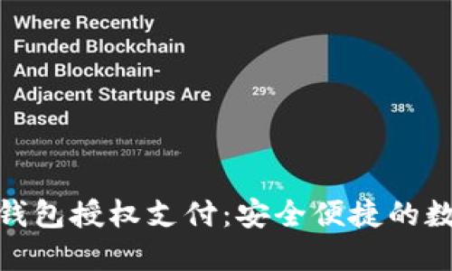 放在这里: 虚拟币钱包授权支付:安全便捷的数字货币支付新方式