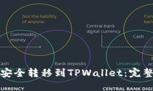 如何将抹茶资产安全转移到TPWallet：完整指南与实用技巧