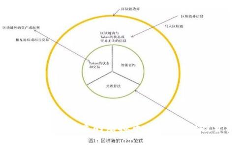 2024年最有潜质的虚拟币:从趋势到投资机遇