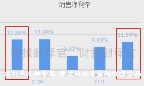 虚拟币反向合约:深度解析背后的财富密码
