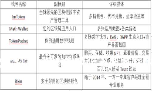 2023年512虚拟币:探索数字货币的新趋势与投资机会