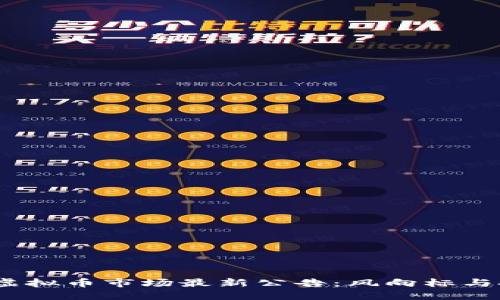 2023年虚拟币市场最新公告：风向标与投资机遇