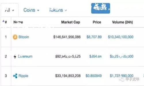 虚拟币加池子啥意思呀

虚拟货币的世界充满了创新与挑战，尤其是在“加池子”这一术语的出现后，更是让很多人感到疑惑。这篇文章将深入探讨“虚拟币加池子”的含义、其背后的机制以及它在加密货币生态系统中的作用。在进一步了解这些概念之前，首先确立一些相关的基础知识是非常重要的。

什么是虚拟货币
虚拟货币，又称为数字货币或加密货币，是一种基于区块链技术的货币，其通过加密技术确保交易的安全性和匿名性。最具代表性的虚拟货币肯定是比特币，它开创了去中心化的金融新模式。近年来，随着区块链技术的不断进步，涌现出了以以太坊、Ripple等为代表的众多新型虚拟货币。

加池子是什么概念
加池子，通常是指用户在某个特定的区块链生态系统中，将自己的虚拟货币存入到一个“流动性池”（Liquidity Pool）中。这是一种为去中心化金融（DeFi）项目提供流动性的方式。通过将资产存入流动性池，用户能够获得相应的收益，同时也为交易者提供了在去中心化交易所（DEX）上进行交易的能力。

流动性池的工作原理
流动性池的工作机制是相对简单但却十分重要的。想象一下，你和几个朋友共同投资购买一种新兴的数字货币。为了保证大家都能方便地交易，您决定建立一个“池子”。在这个池子里，每个人都可以把自己的虚拟币放进去，不再需要单独交易。在这个池子内，活动的买卖将更加频繁。在这种情况下，流动性池自动根据交易的需求进行调整，确保交易的顺利进行。

加池子的优势与风险
加池子的最大优势是流动性。在去中心化交易所，流动性越高，交易越顺畅，用户的体验就越好。此外，存入流动性池的用户往往可以获得一些奖励，例如代币或交易手续费的分成等。这也是许多人愿意将虚拟货币加到池子中的主要原因之一。

然而，加池子也不是没有风险。市场波动大可能导致用户的资产价值下降。此外，智能合约的漏洞和黑客攻击等安全问题也可能导致资金丢失。用户在选择是否参与流动性池时，应该明确这些潜在的风险。

如何参与加池子
参与加池子的步骤一般包含以下几个方面：
ol
    li选择一个去中心化交易所或流动性池平台，确保其安全性和可信度。/li
    li创建一个钱包并获得虚拟币，例如以太坊或其他支持的代币。/li
    li将虚拟币存入流动性池，根据平台的指引操作。/li
    li关注市场动态和流动性池的表现，适时调整自己的投资策略。/li
/ol

市场动态与未来趋势
随着数字货币市场的不断发展，流动性池的概念越来越受到关注。从最初的DeFi项目到如今各大主流交易所的运用，流动性池已经成为一个不可或缺的部分。未来，随着技术的不断进步和市场的成熟，流动性池的形式和操作可能会更加多样化。

对于投资者而言，了解虚拟币加池子的含义和运作机制是至关重要的。随着更多人参与到这样的生态系统中，流动性池将继续为交易提供支持，也为用户打下更为基础的市场参与点。

总结
在探索虚拟币加池子的世界时，理解其中的概念与趋势尤为重要。无论是参与流动性池的获得收益，还是面临的风险，用户都应保持理性的态度，认真分析和评估自己的投资决策。未来的数字货币世界会更加激动人心，而走在前沿的我们，须付出更多的努力和时间去学习和掌握。通过理解“虚拟币加池子”，希望每位参与者都能在这一领域中找到自己的位置，实现财富的增长。

虚拟货币, 加池子, 流动性池, 去中心化交易所, DeFi/guanjianci