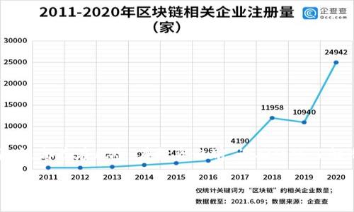 请注意：进行任何形式的投资，包括购买虚拟货币，都存在风险。在投资之前，请确保您了解潜在的风险和回报，并在需要时寻求专业建议。

如何轻松上手欧易，快速购买虚拟币！