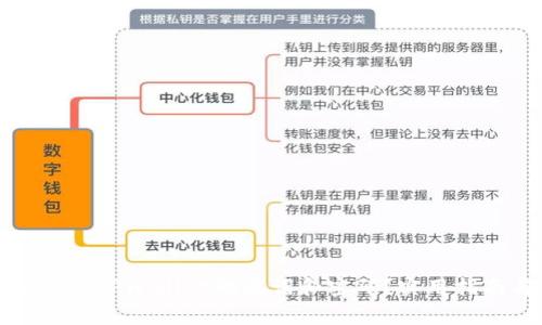 如何找回忘记的TPWallet助记词和密码?实用指南与注意事项