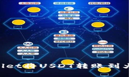 如何通过TPWallet将USDT转账到火币网：实用指南