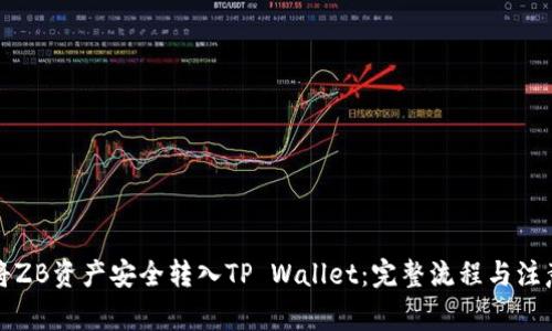 如何将ZB资产安全转入TP Wallet：完整流程与注意事项