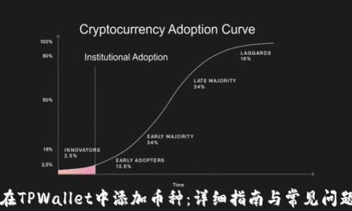 
怎样在TPWallet中添加币种：详细指南与常见问题解答