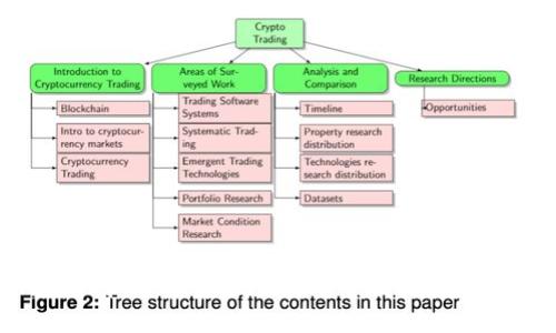 如何获取和使用TPWallet挖矿激活码：全面指南