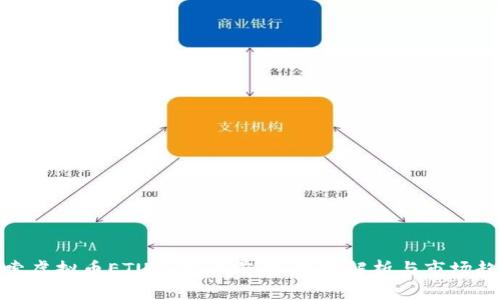 探索虚拟币ETUX：投资前景、技术解析与市场趋势